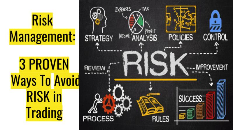 3 PROVEN Ways To Avoid RISK in Trading