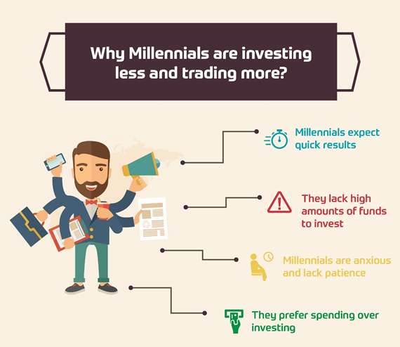 5 Most Common Trading Mistakes