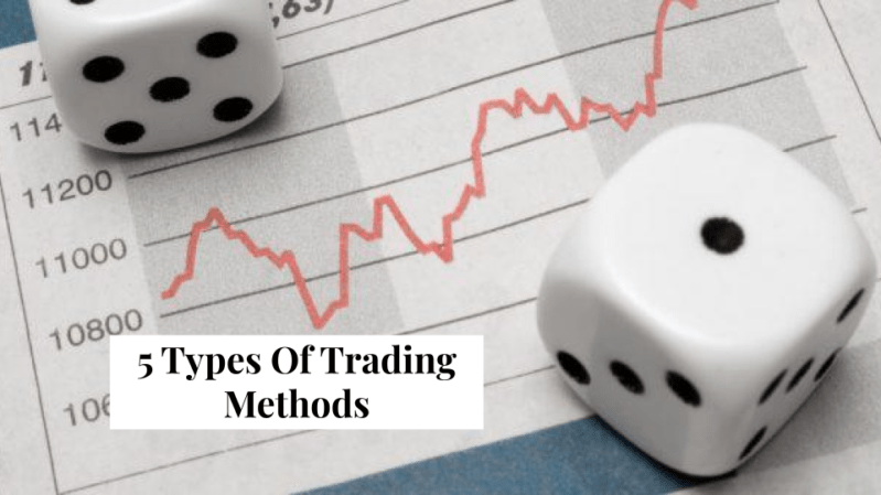 5 Types Of Trading Methods