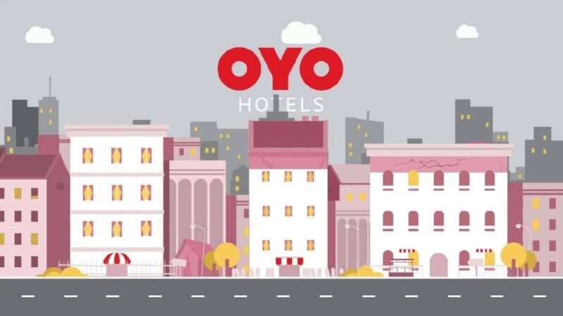 fundamental analysis of oyo rooms