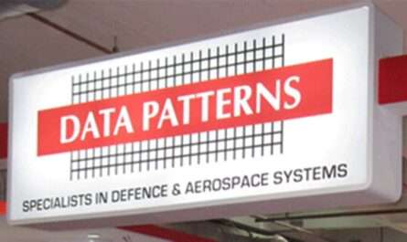 fundamental analysis of data patterns