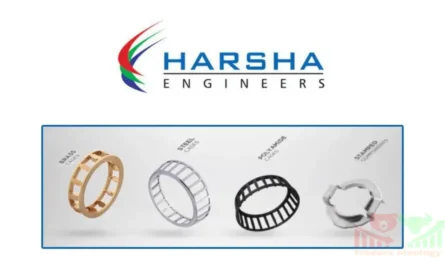 Fundamental Analysis of Harsha Engineers